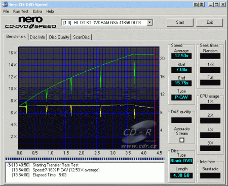 LG GSA-4165B - CDspeed zápis DVD-R 16× simulace