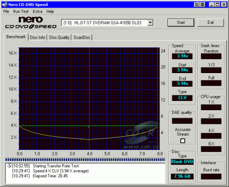 LG GSA-4165B - CDspeed zápis DVD-R DL 4× simulace