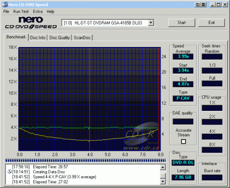 LG GSA-4165B - CDspeed zápis DVD-R DL 4× book -R DL