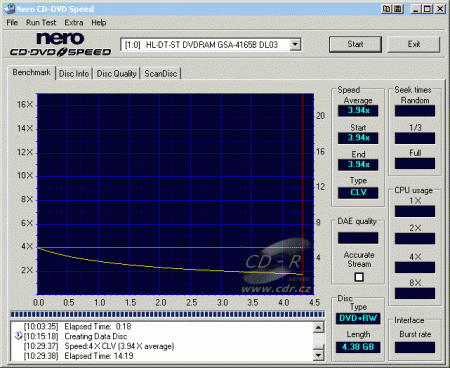 LG GSA-4165B - CDspeed zápis DVD+RW