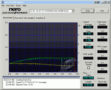 LG GSA-4165B - CDspeed zápis DVD-RAM