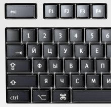Optimus Keyboard - rozložení ruské s velkými písmeny