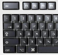 Optimus Keyboard - rozložení pro aplikaci Photoshop