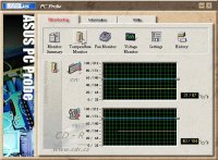 Asus PC Probe - graf monitorování teploty procesoru a motherboar