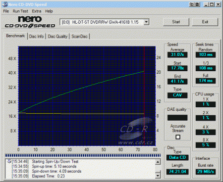 LG GWA-4161B - CDspeed čtení CD-ROM