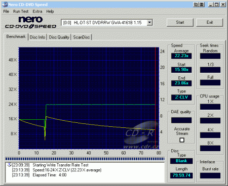 LG GWA-4161B - CDspeed zápis CD-RW