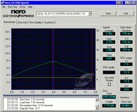 LG GWA-4161B - CDspeed čtení DVD-ROM dual