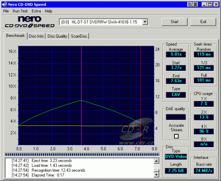 LG GWA-4161B - CDspeed čtení DVD video dual