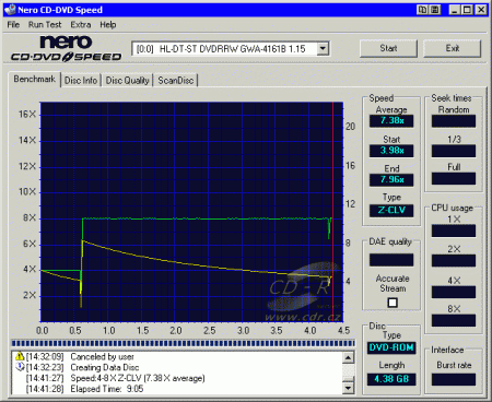 LG GWA-4161B - CDspeed zápis DVD-R TY 8×