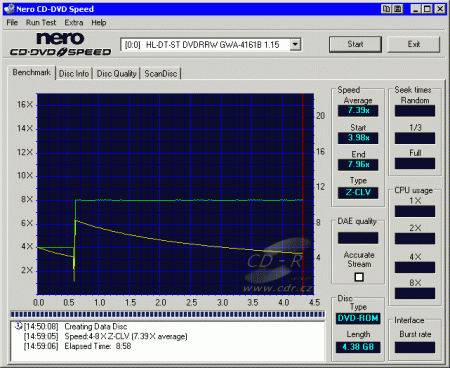 LG GWA-4161B - CDspeed zápis DVD+R Verbatim 8×