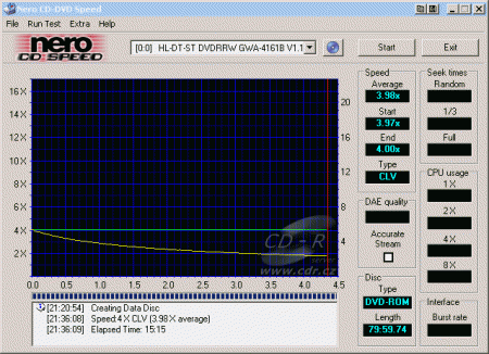 LG GWA-4161B - CDspeed zápis DVD+RW Verbatim 4×