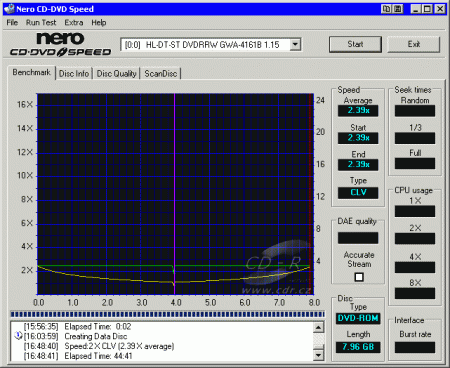 LG GWA-4161B - CDspeed zápis DVD+R DL Verbatim 2,4×