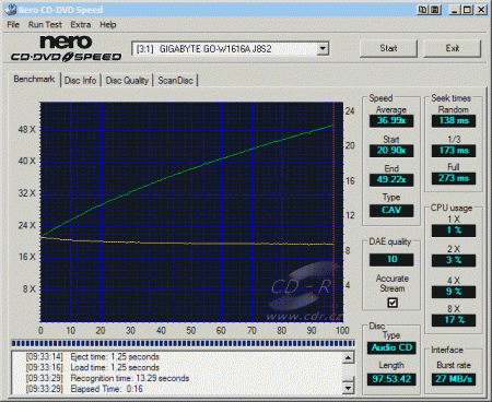 Gigabyte GO-W1616A - CDspeed čtení CD-DA 99 min.