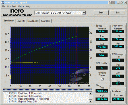 Gigabyte GO-W1616A - CDspeed čtení CD-DA CDS 100