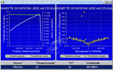 Gigabyte GO-W1616A - CDspeed čtení CD-DA Key2Audio