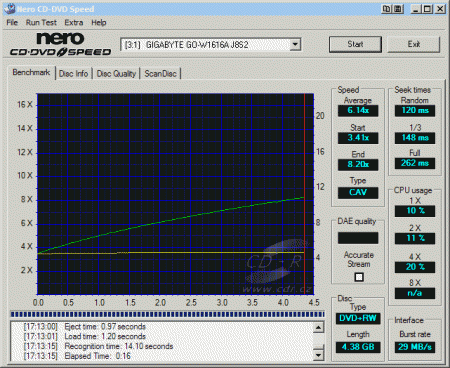 Gigabyte GO-W1616A - CDspeed čtení DVD+RW video