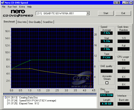 Gigabyte GO-W1616A - CDspeed zápis DVD-R 8×