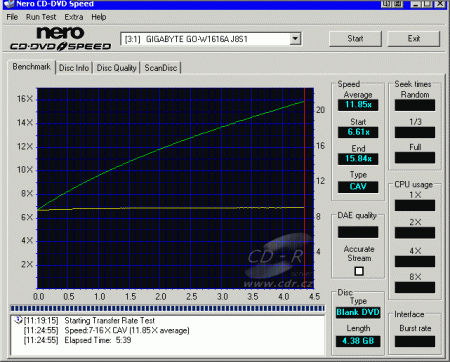 Gigabyte GO-W1616A - CDspeed zápis DVD-R TY 16×