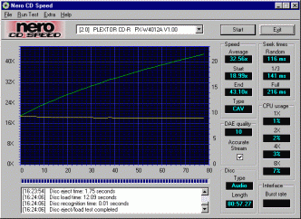 Plextor PX-W4012TA CDspeed99 audio