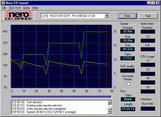 Plextor PX-W4012TA CDspeed CD-R