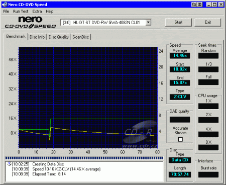 LG GWA-4082N - CDspeed zápis CD-RW