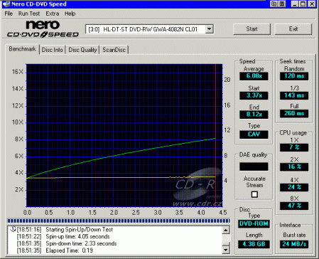 LG GWA-4082N - CDspeed čtení DVD-R data book -ROM