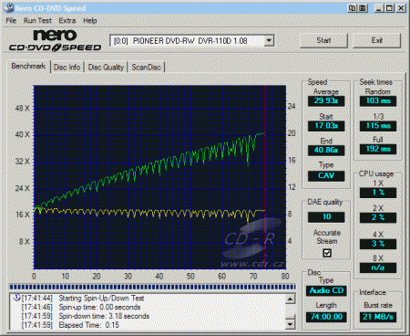 Pioneer DVR-110D - CDspeed čtení CD-DA