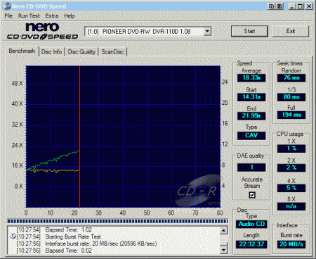 Pioneer DVR-110D - CDspeed čtení CD-DA 8 cm