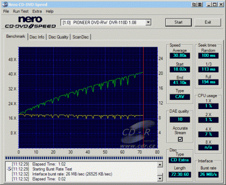 Pioneer DVR-110D - CDspeed čtení CD-DA Key2Audio