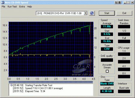 Pioneer DVR-110D - CDspeed zápis DVD-R 16× simulace