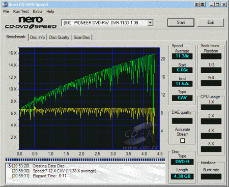 Pioneer DVR-110D - CDspeed zápis DVD-R 16×