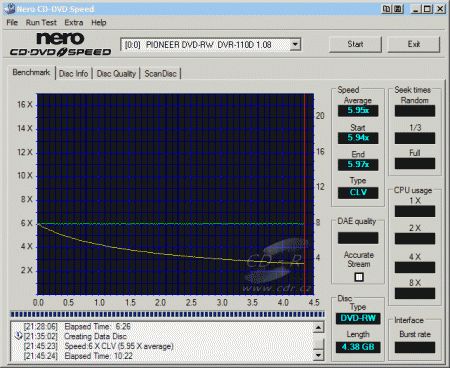 Pioneer DVR-110D - CDspeed zápis DVD-RW