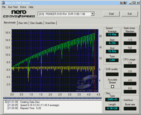 Pioneer DVR-110D - CDspeed zápis DVD+R