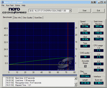 LG GSA-2166D - CDspeed čtení CD-DA s Key2Audio