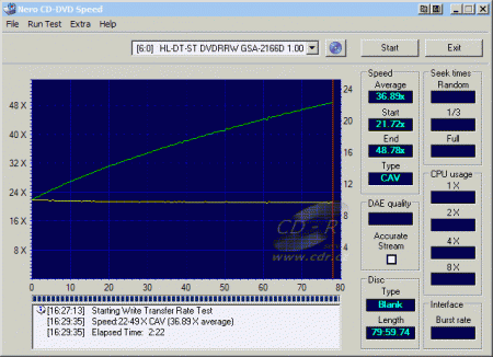 LG GSA-2166D - CDspeed zápis CD-R