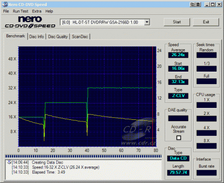 LG GSA-2166D - CDspeed zápis CD-RW US