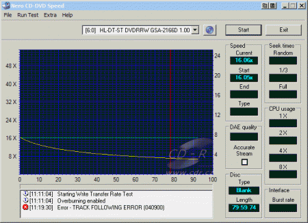 LG GSA-2166D - CDspeed zápis overburn