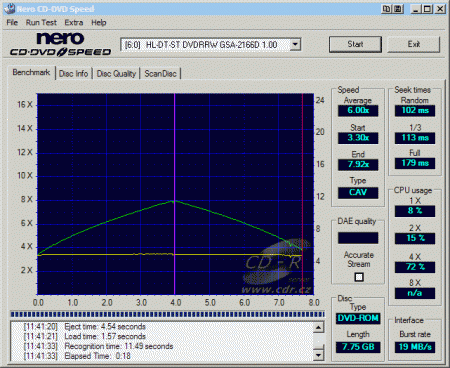 LG GSA-2166D - CDspeed čtení DVD-ROM DL