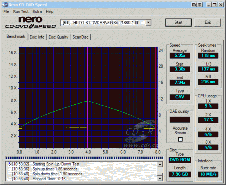 LG GSA-2166D - CDspeed čtení DVD+R DL video book -ROM