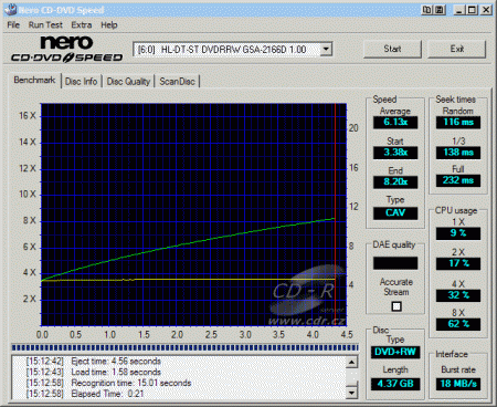 LG GSA-2166D - CDspeed čtení DVD+RW VR