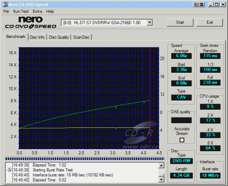 LG GSA-2166D - CDspeed čtení DVD-RW video