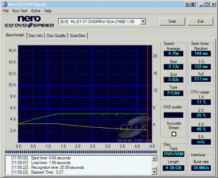 LG GSA-2166D - CDspeed čtení DVD-RAM