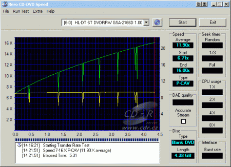 LG GSA-2166D - CDspeed zápis DVD-R - simulace