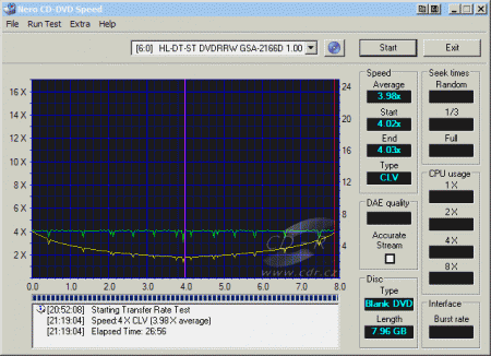 LG GSA-2166D - CDspeed zápis DVD-R DL