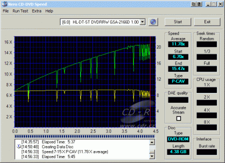 LG GSA-2166D - CDspeed zápis DVD+R