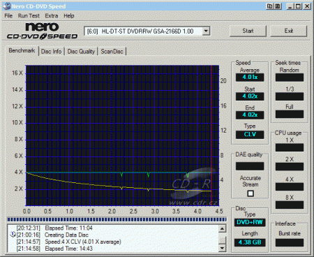 LG GSA-2166D - CDspeed zápis DVD+RW