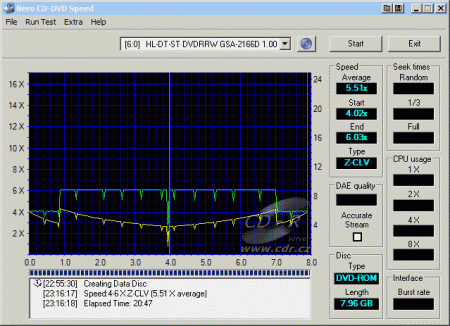 LG GSA-2166D - CDspeed zápis DVD+R DL