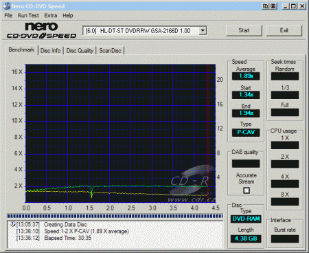 LG GSA-2166D - CDspeed zápis DVD-RAM