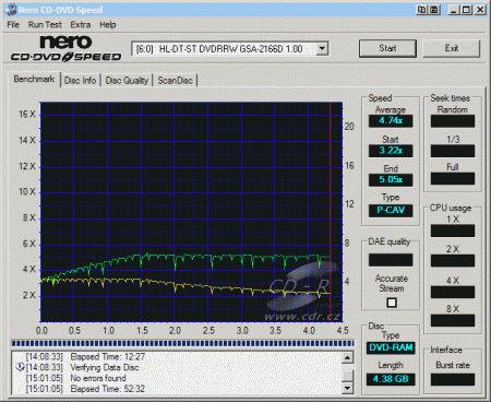 LG GSA-2166D - CDspeed zápis DVD-RAM bez verifikace