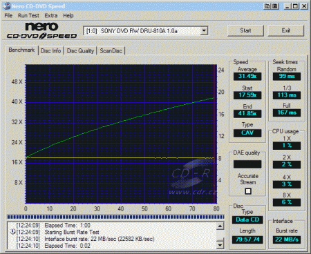 Sony DRU-810A - CDspeed čtení CD-RW